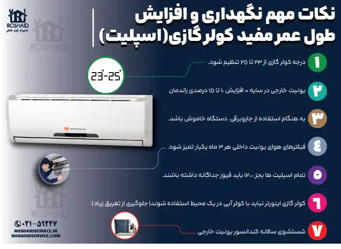 نکات مهم نگهداری و افزایش بازدهی کولرگازی وستینگهاوس Westinghouse 